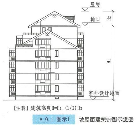 一般房屋高度